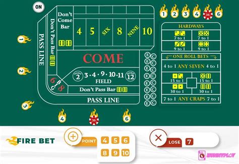 fire bet craps|Master the Craps Fire Bet: Strategies, Rules, and Tips to Win.